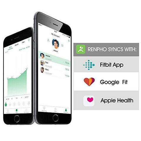 Image of RENPHO Bluetooth Body Fat Scale
