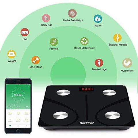 Image of RENPHO Bluetooth Body Fat Scale