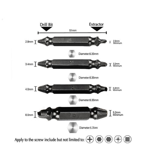 Image of Damaged Screw Extractor