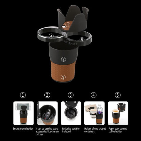 Image of Car cup holder