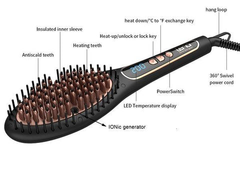 Image of LN-432 Brush Straightener