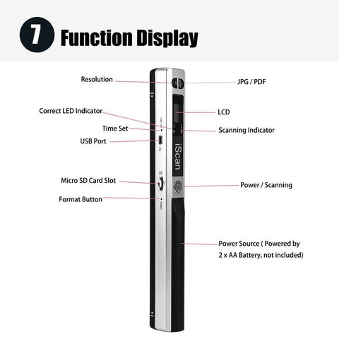 Image of iScan Portable Scanner