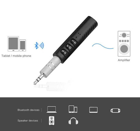 Image of Bluetooth Car Music Audio Adapter