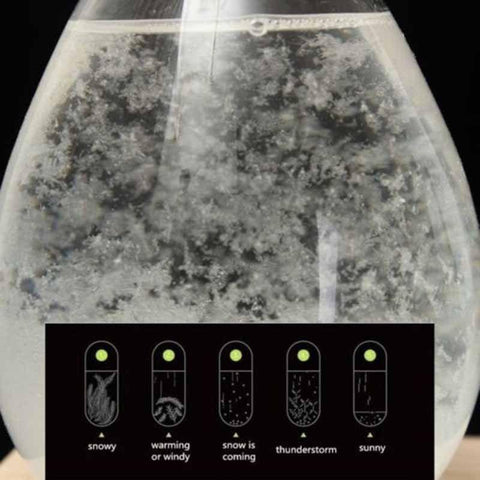 Image of The Storm Glass Crystal