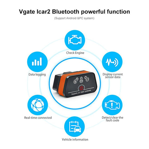 Image of iCAR2 WIFI OBD for Android/IOS/PC