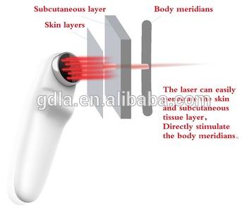Image of rehabilitation instrument laser irradiation on joint knee