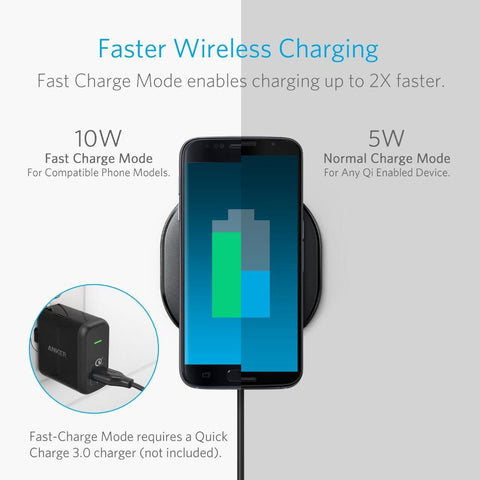 Image of Anker Wireless Charging Pad for IPhone and Samsung