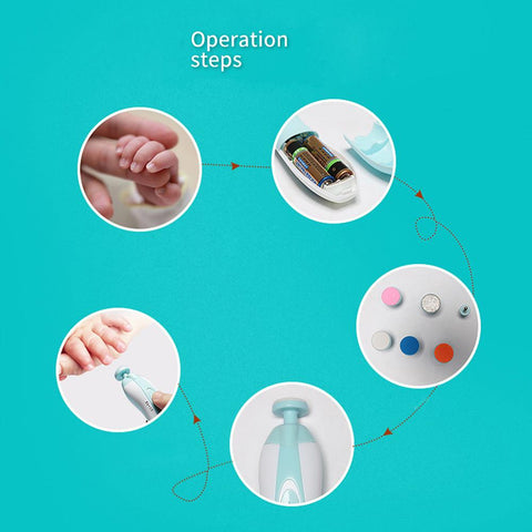 Image of Automatic Baby Nail Trimmer