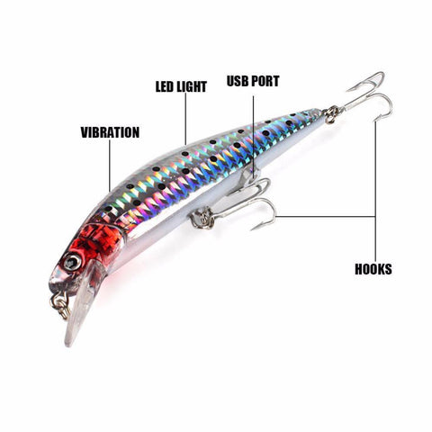 Image of Fishing Lure That “Guaranteed” A Strike On Every Cast!