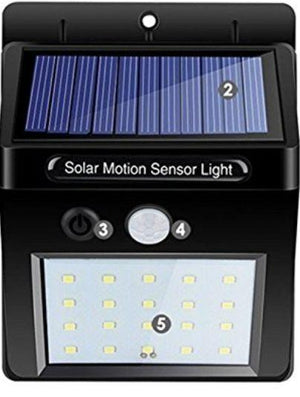 LED Solar Motion Sensor Lamp